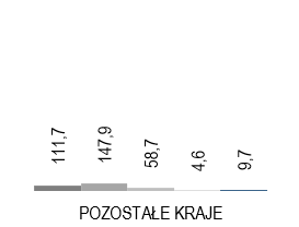 chart-17