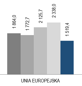 chart-19