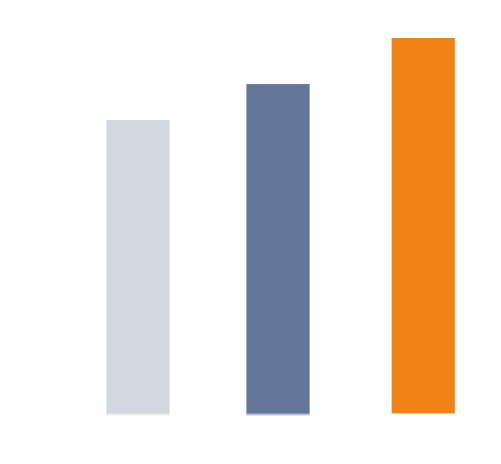 chart-61